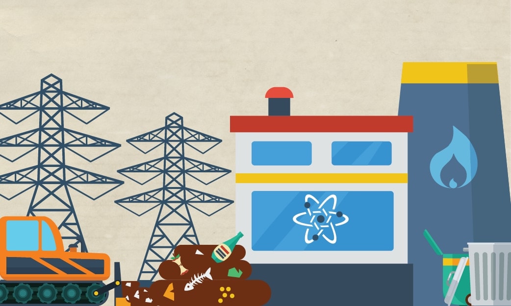 How one green technology solves three environmental challenges