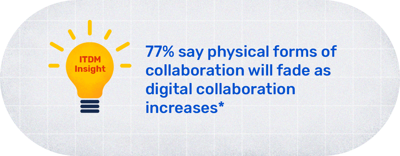 How better collaboration can boost innovation and success in the new normal