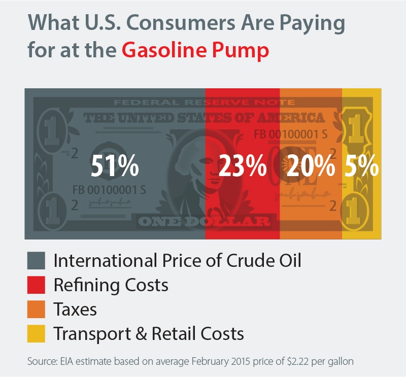 15-0851 Washington Post Graphics-800