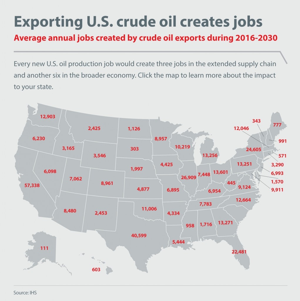 01-ConocoPhillips-Jobs