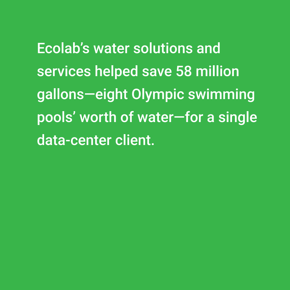 Green background with white text: "Ecolab’s water solutions and services helped save 58 million gallons—eight Olympic swimming pools’ worth of water—for a single data-center client.